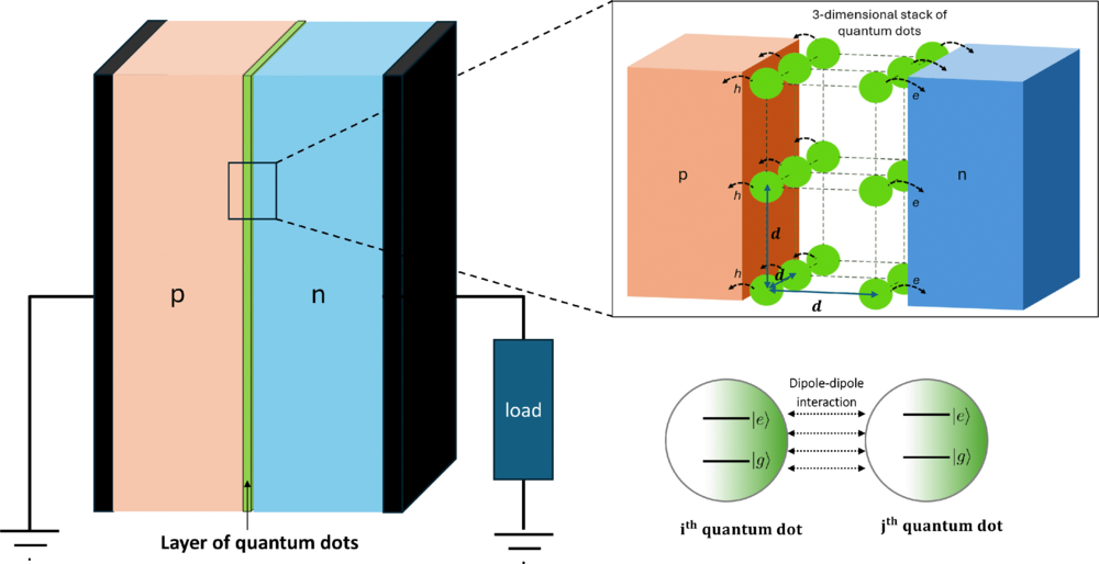 Publication Image placeholder